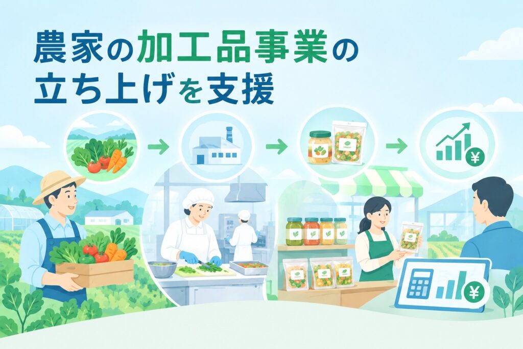 農家の加工品事業の立ち上げを支援